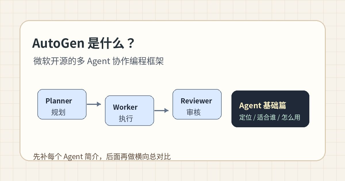 AutoGen 是什么？微软多 Agent 协作框架的基础介绍和适合人群