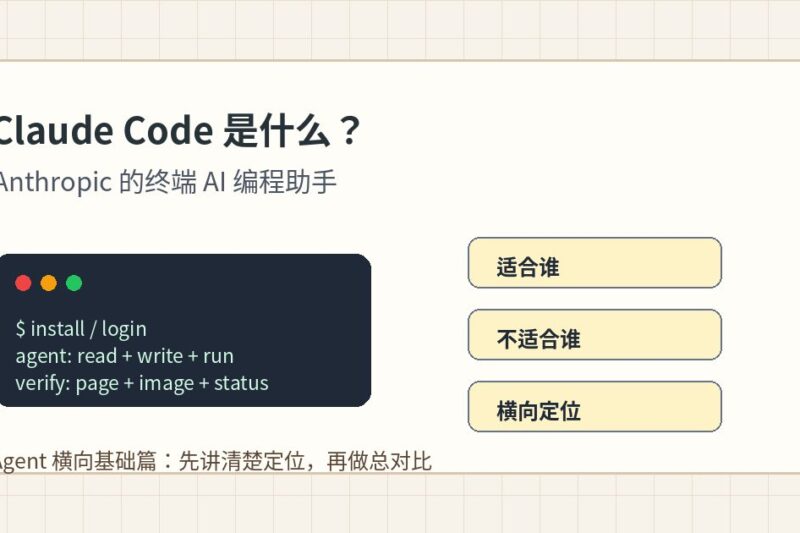 Claude Code 是什么？Anthropic 的终端 AI 编程助手适合谁