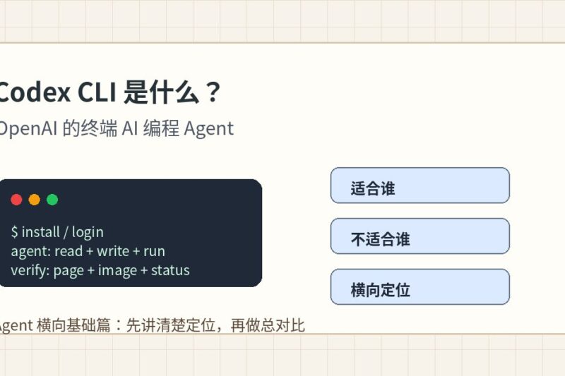 Codex CLI 是什么？适合程序员的终端 AI 编程 Agent 基础介绍