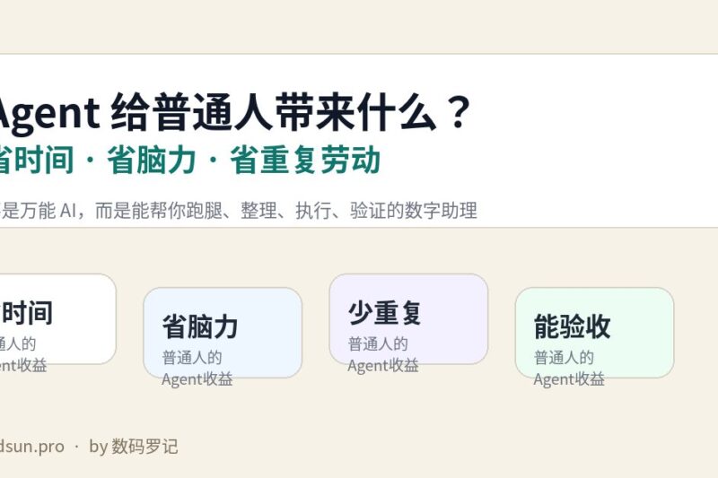 Agent 给普通人带来什么？省时间、省脑力、省重复劳动