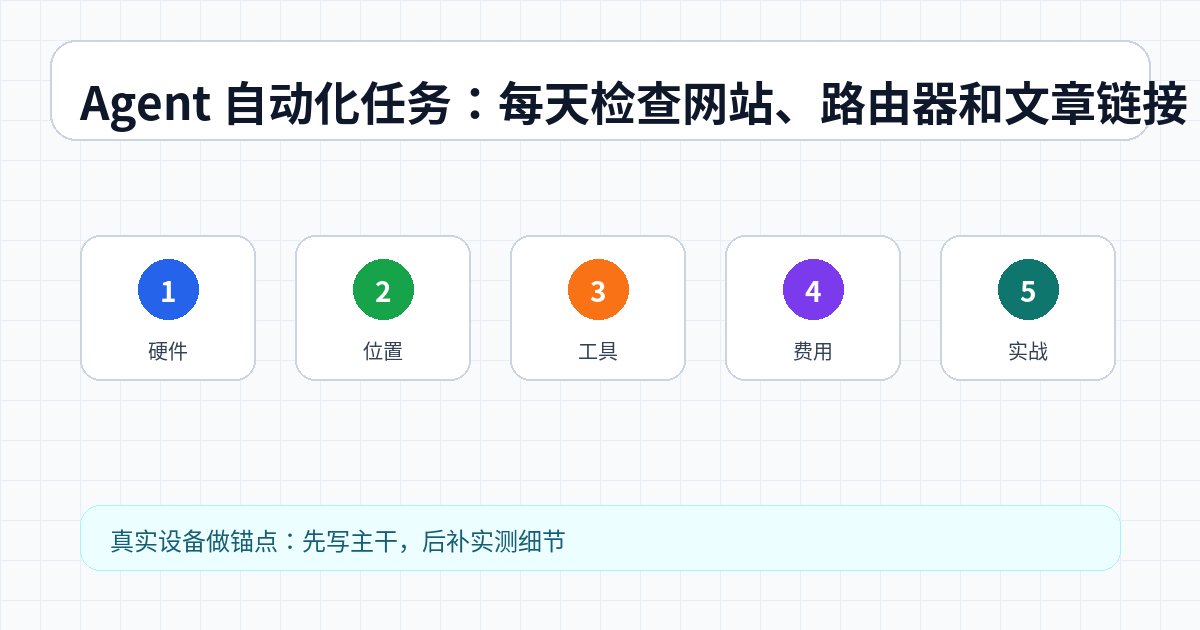 Agent 自动化任务：每天检查网站、路由器和文章链接