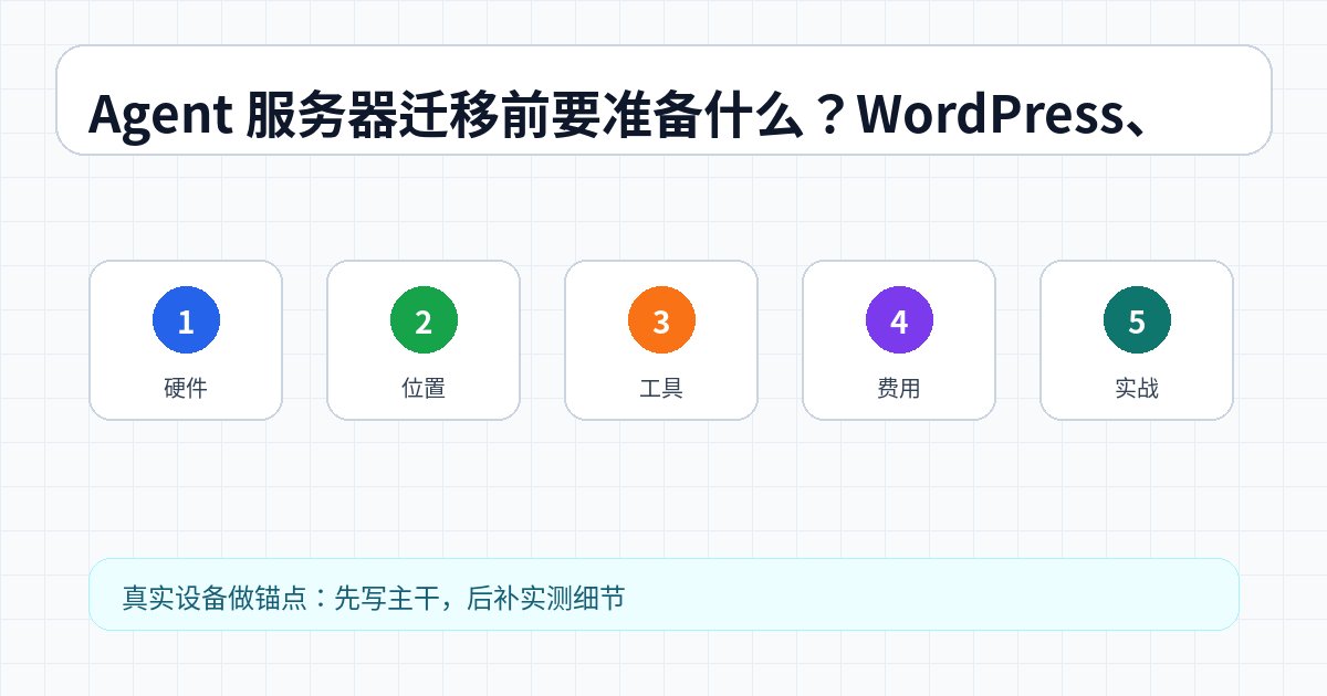 Agent 服务器迁移前要准备什么？WordPress、uploads、数据库和域名