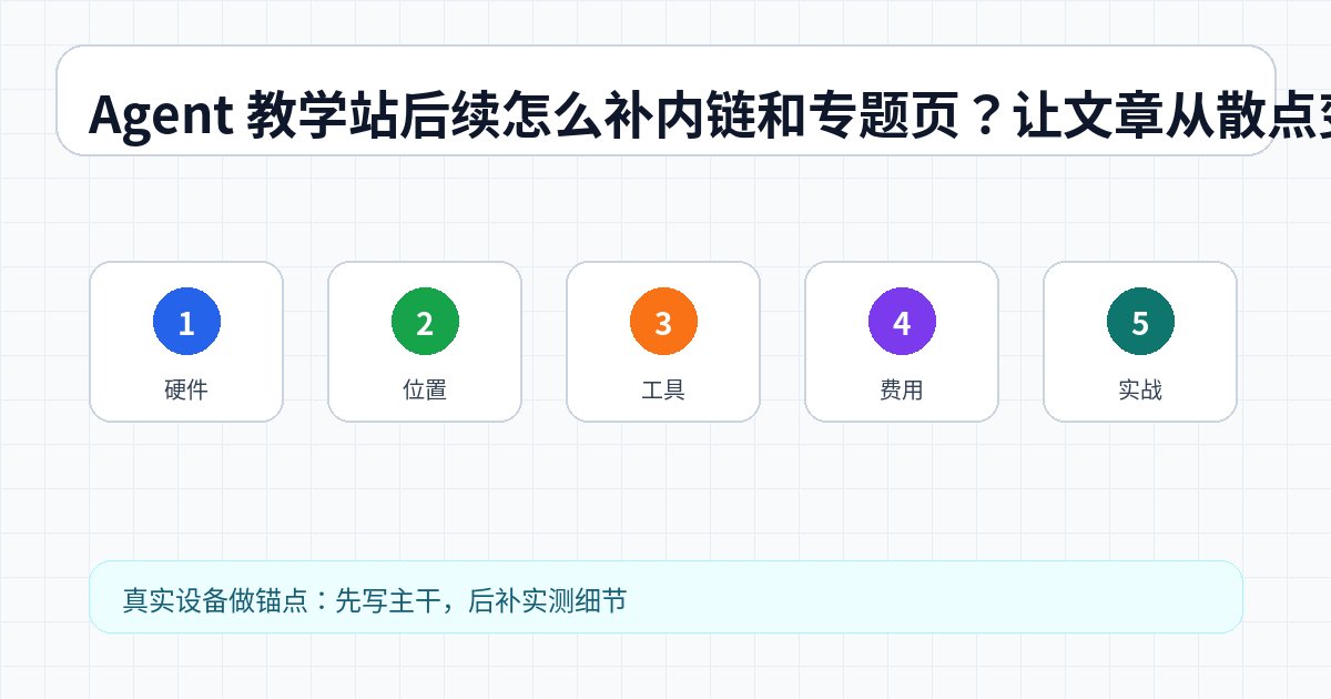 Agent 教学站后续怎么补内链和专题页？让文章从散点变成体系