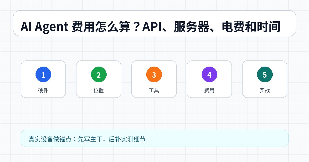 AI Agent 费用怎么算？API、服务器、电费和时间成本