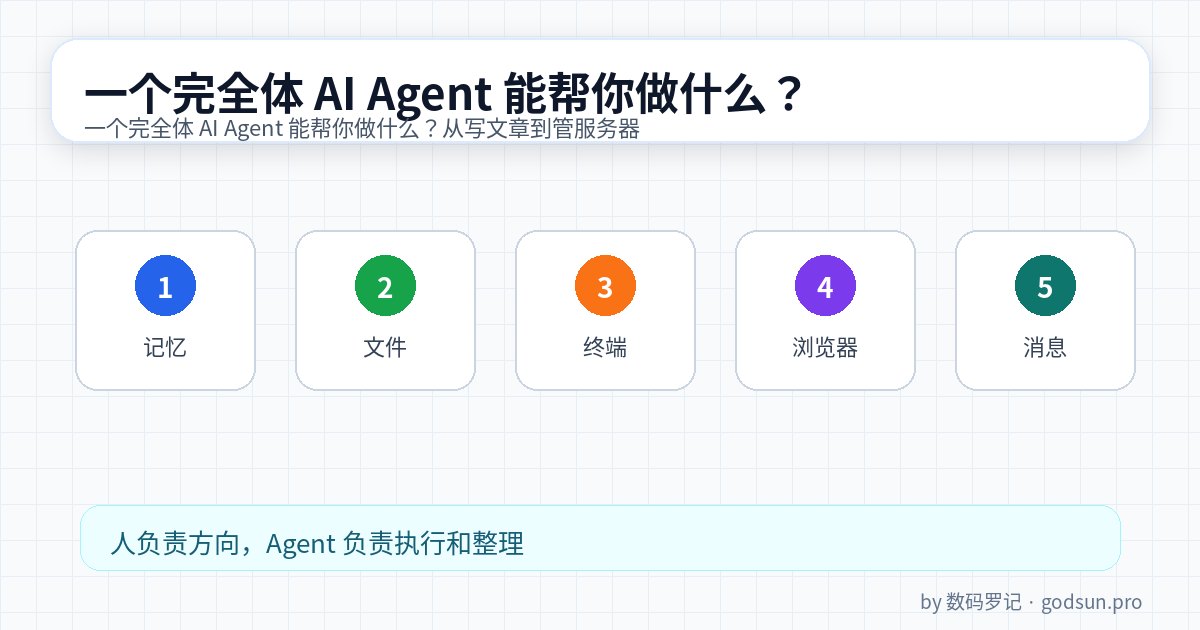 一个完全体 AI Agent 能帮你做什么？从写文章到管服务器