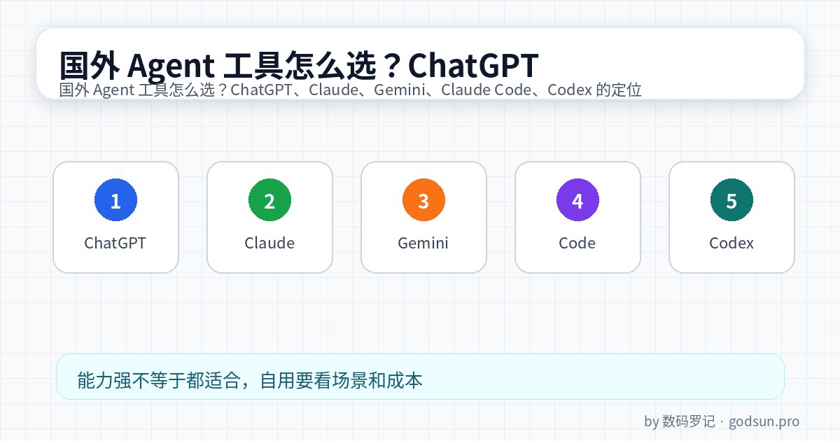 国外 Agent 工具怎么选？ChatGPT、Claude、Gemini、Claude Code、Codex 的定位