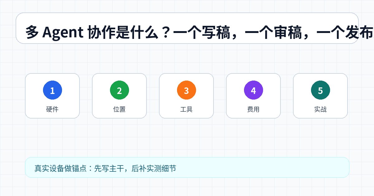 多 Agent 协作是什么？一个写稿，一个审稿，一个发布