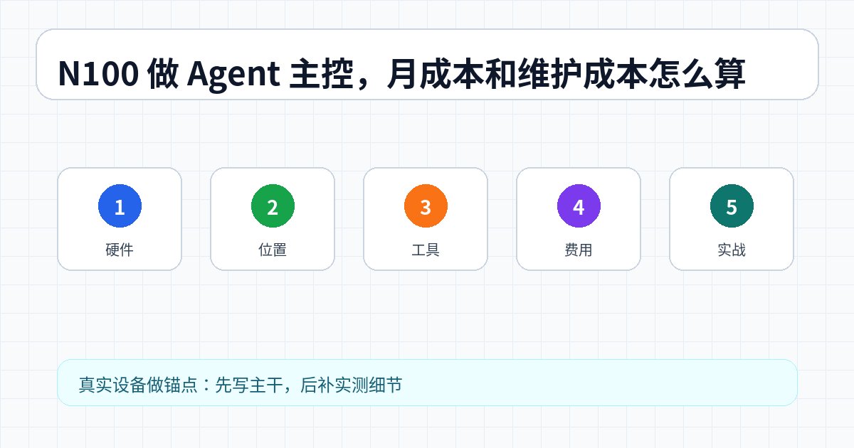 N100 做 Agent 主控，月成本和维护成本怎么算