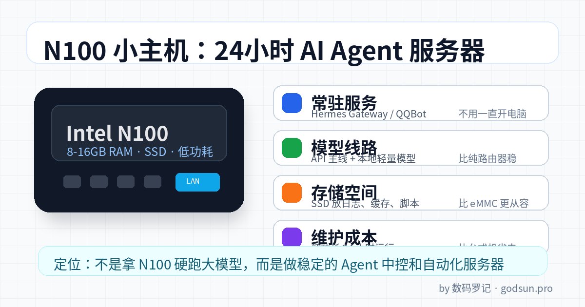 N100 小主机搭建 24 小时 AI Agent 服务器：为什么它比路由器更适合常驻