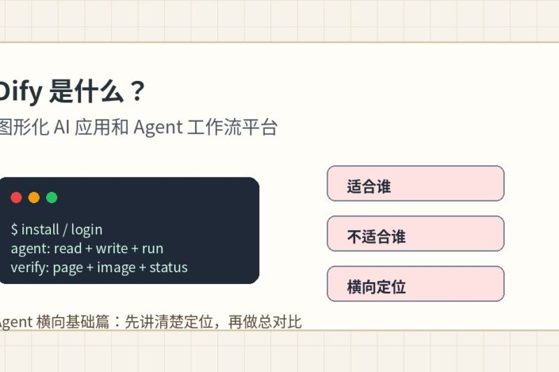 Dify 是什么？小白做 AI 应用和工作流最容易理解的平台之一