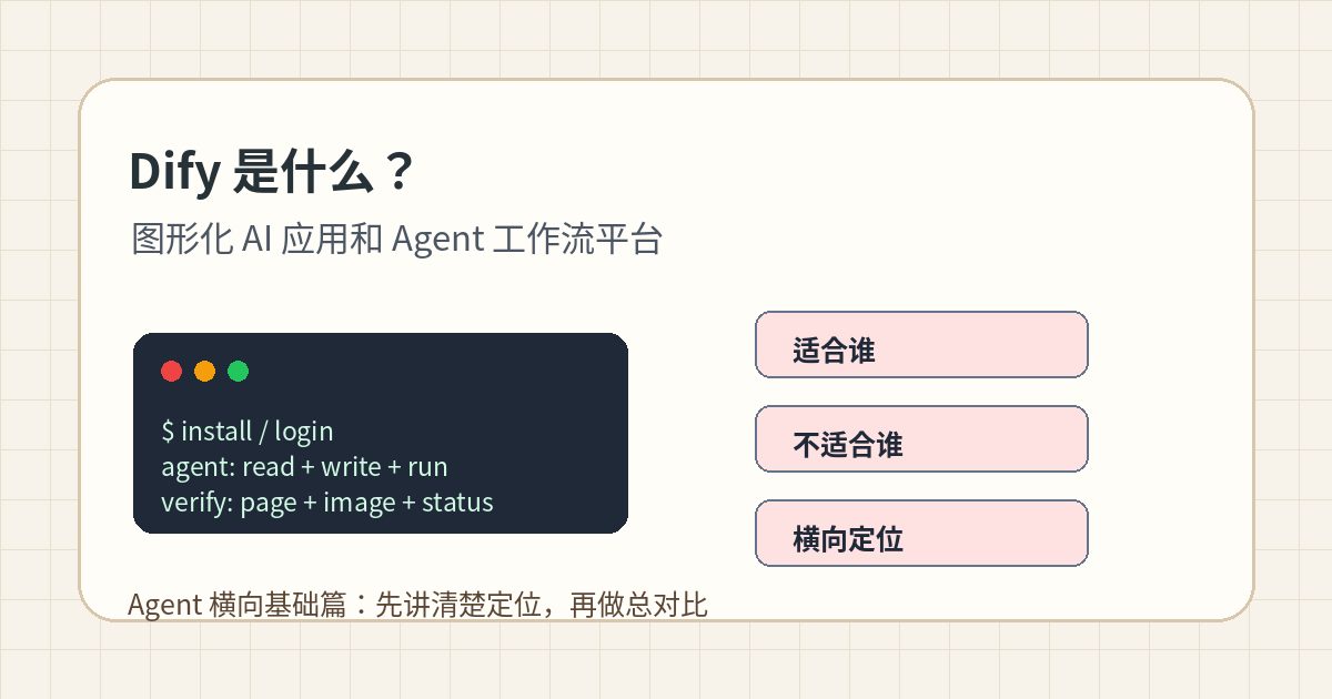 Dify 是什么？小白做 AI 应用和工作流最容易理解的平台之一
