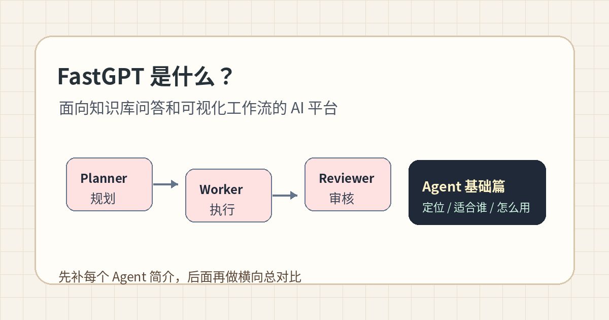 FastGPT 是什么？国内知识库问答和可视化 AI 工作流平台入门