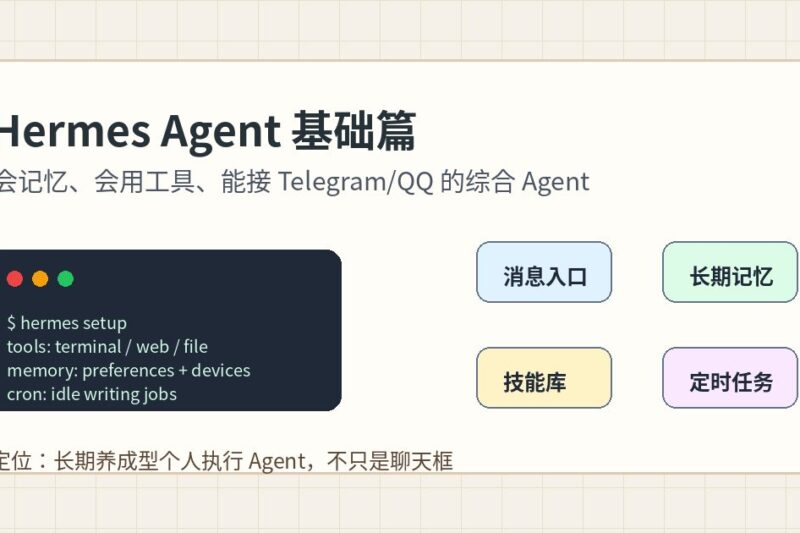Hermes Agent 是什么？长期养成型个人 AI Agent 基础介绍