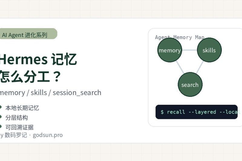 Hermes Agent 的记忆应该怎么用？Memory、Skills 和 session_search 分工