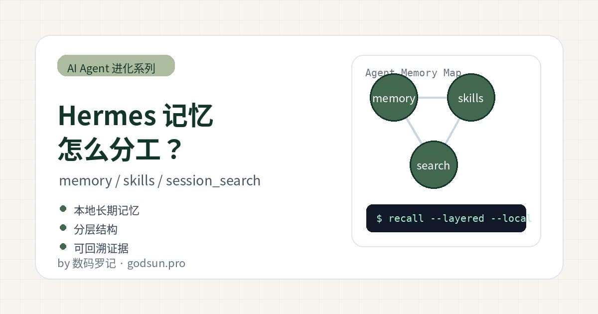 Hermes Agent 的记忆应该怎么用？Memory、Skills 和 session_search 分工