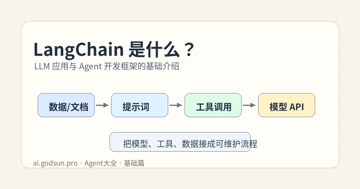 LangChain 是什么？LLM 应用与 Agent 开发框架的基础介绍