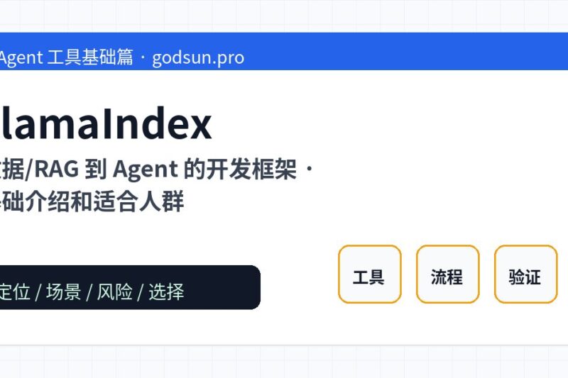 LlamaIndex 是什么？数据/RAG 到 Agent 的开发框架的基础介绍和适合人群