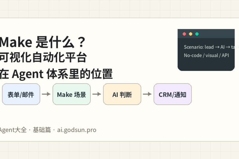 Make 是什么？可视化自动化平台在 AI Agent 体系里的定位和适合人群