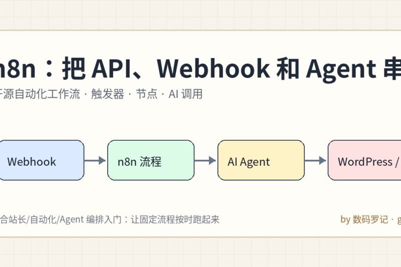 n8n 是什么？把 API、Webhook 和 AI Agent 串起来的自动化积木