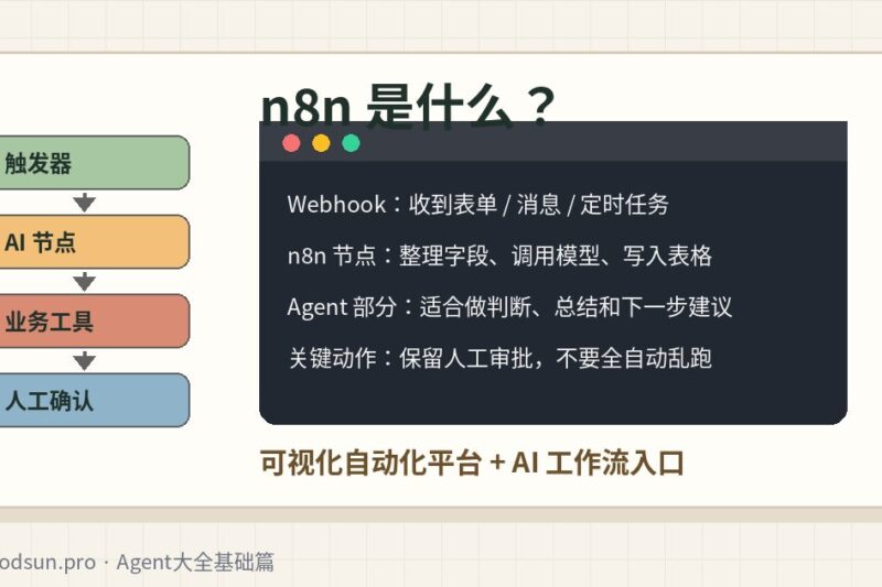 n8n 是什么？自动化工作流平台在 AI Agent 体系里的定位和适合人群