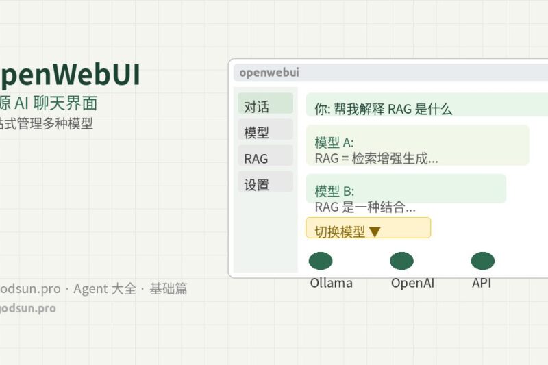 OpenWebUI 是什么？给本地模型和 API 套一个好用的开源聊天界面