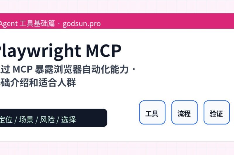 Playwright MCP 是什么？通过 MCP 暴露浏览器自动化能力的基础介绍和适合人群