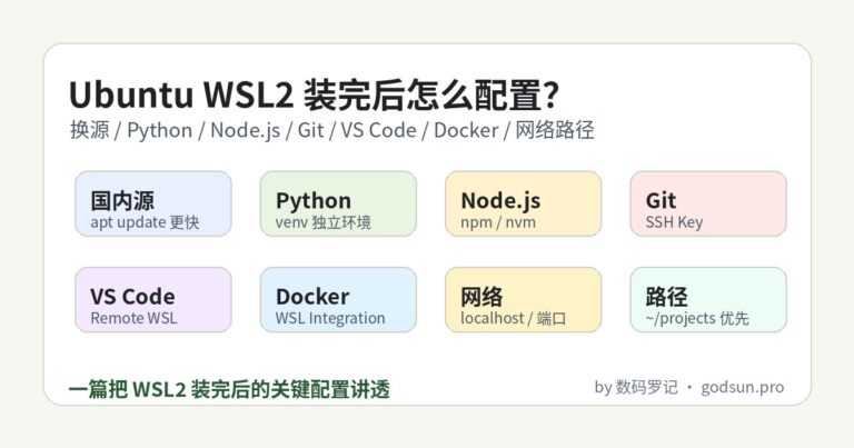 Ubuntu WSL2 安装后完整配置：换国内源、Python、Node.js、Git、VS Code、Docker 和网络路径问题