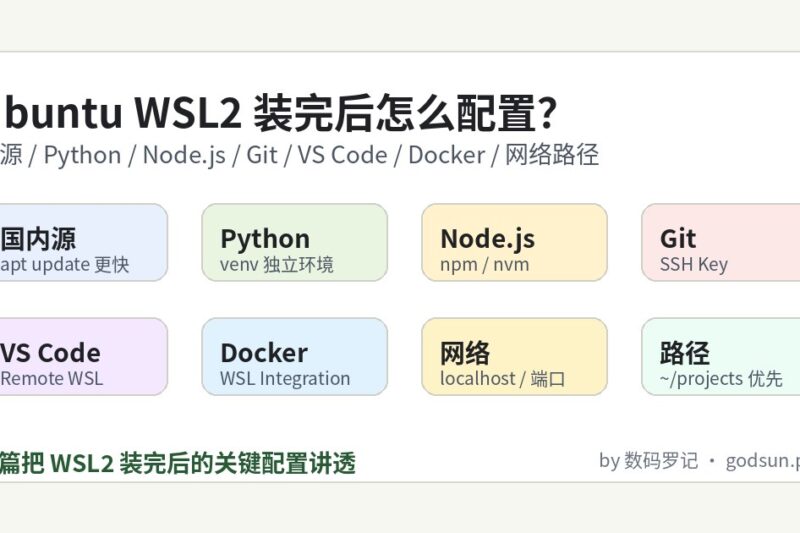 Ubuntu WSL2 安装后完整配置：换国内源、Python、Node.js、Git、VS Code、Docker 和网络路径问题