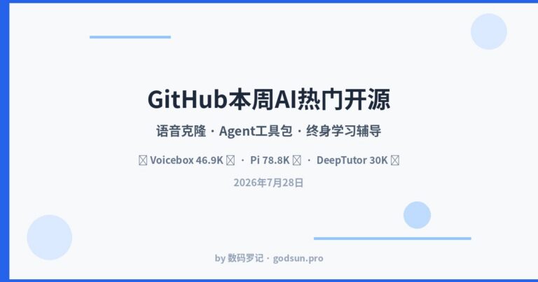 GitHub本周AI热门：语音克隆、Agent工具包、终身学习辅导