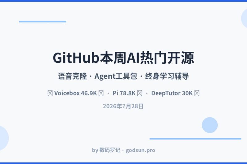 GitHub本周AI热门：语音克隆、Agent工具包、终身学习辅导
