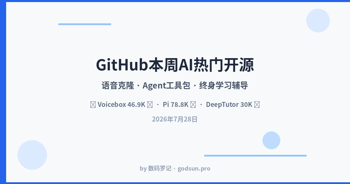 GitHub本周AI热门：语音克隆、Agent工具包、终身学习辅导