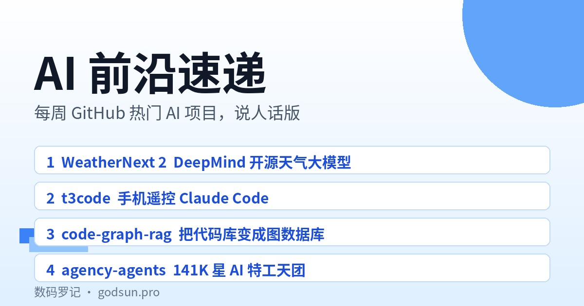 AI前沿速递｜WeatherNext 2 DeepMind开源天气大模型、t3code手机遥控Claude Code、code-graph-rag把代码库变图数据库、agency-agents 141K星AI特工天团