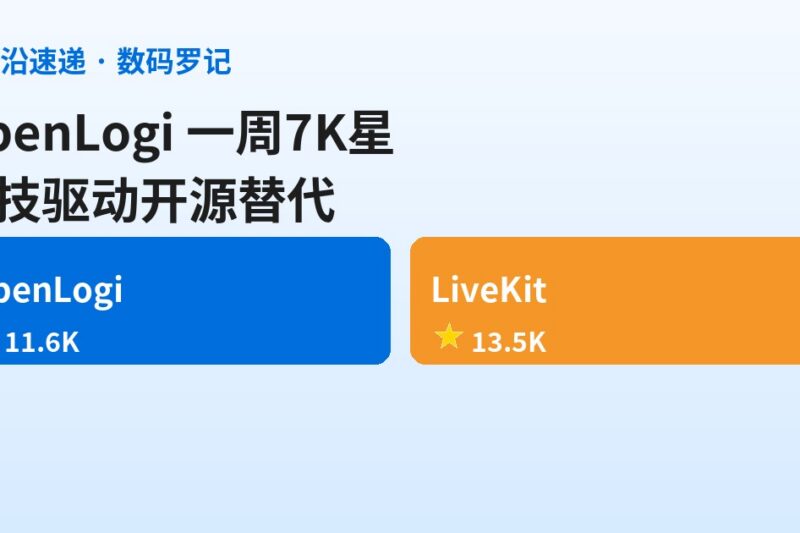 AI前沿速递｜OpenLogi 一周7千星把罗技鼠标驱动开源了、LiveKit 实时语音Agent框架