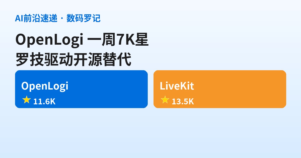 AI前沿速递｜OpenLogi 一周7千星把罗技鼠标驱动开源了、LiveKit 实时语音Agent框架