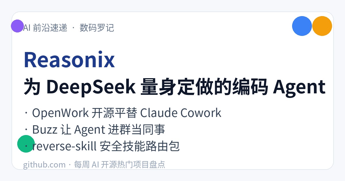 AI前沿速递｜Reasonix为DeepSeek量身调教、OpenWork开源平替Claude Cowork、Buzz让Agent进群干活、reverse-skill安全技能路由包