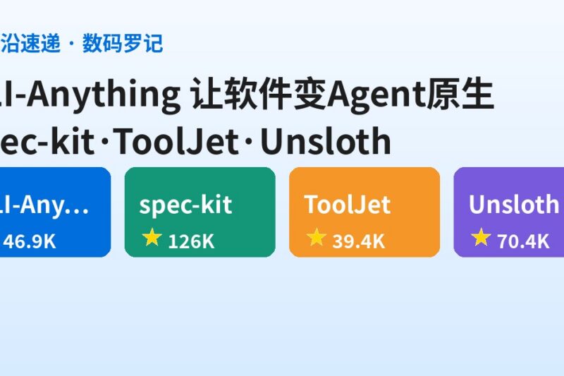 AI前沿速递｜CLI-Anything 把软件全变成Agent原生、GitHub官方spec-kit治AI乱写代码、ToolJet开源企业应用平台、Unsloth本地跑训大模型