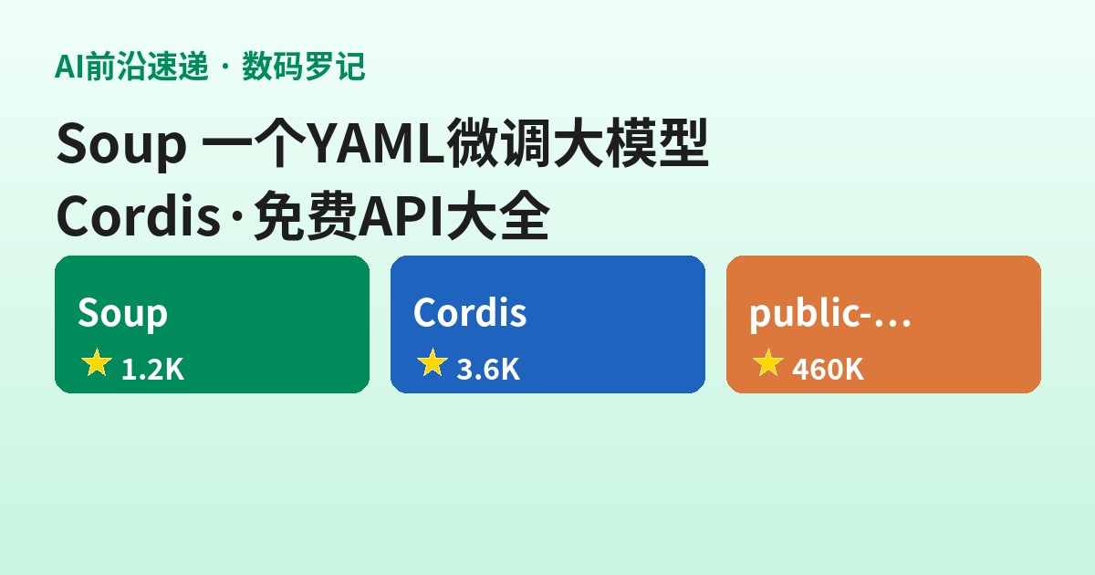 AI前沿速递｜Soup 一个YAML就能微调大模型、Cordis 时空组合元框架、public-apis 460K星的免费API大全