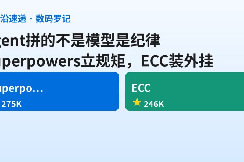27万星Superpowers和24万星ECC：Agent拼的不是模型是纪律