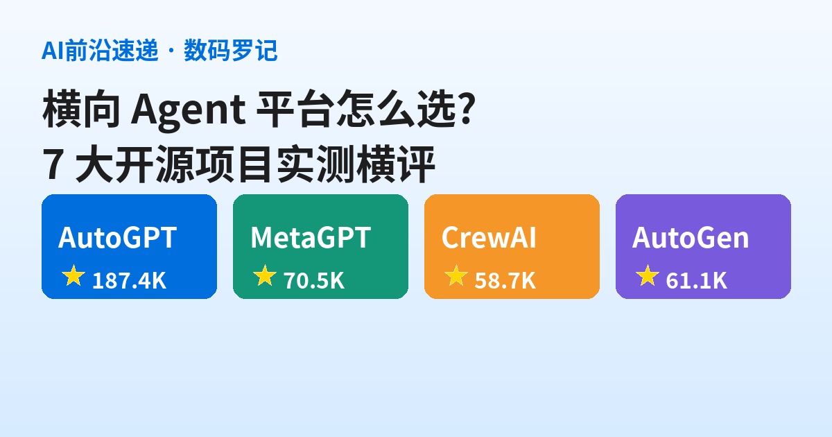 横向 Agent 平台怎么选？AutoGPT、Dify、MetaGPT、CrewAI 一次性讲清