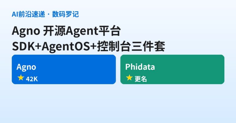 Agno 是什么？42K 星的开源 Agent 平台框架，从 Phidata 改名后专治“Demo 跑起来、生产上不去”（基础篇）