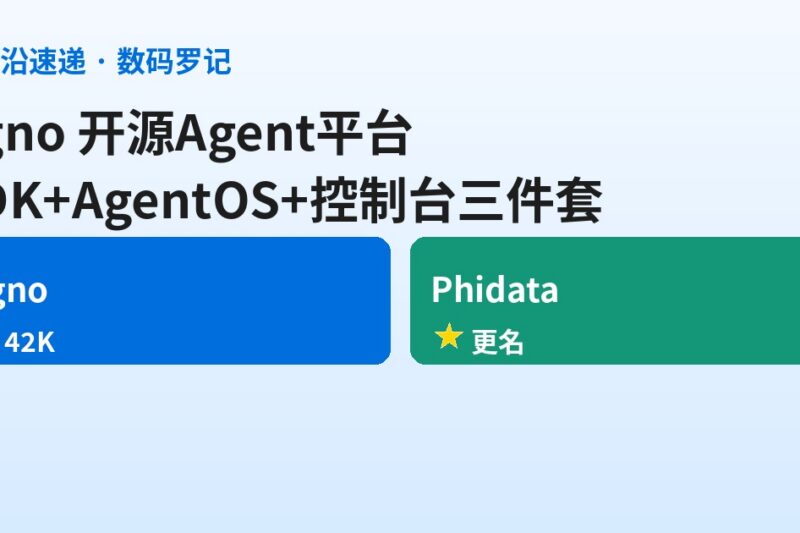 Agno 是什么？42K 星的开源 Agent 平台框架，从 Phidata 改名后专治“Demo 跑起来、生产上不去”（基础篇）