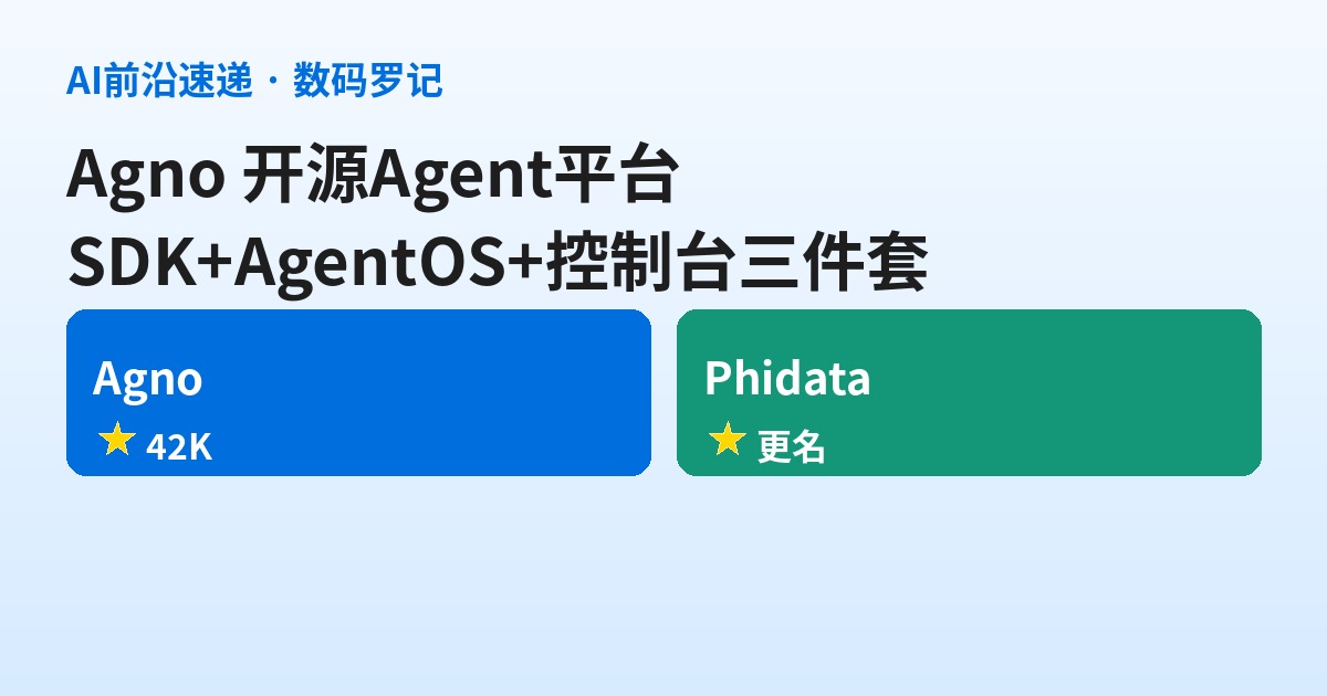 Agno 是什么？42K 星的开源 Agent 平台框架，从 Phidata 改名后专治“Demo 跑起来、生产上不去”（基础篇）