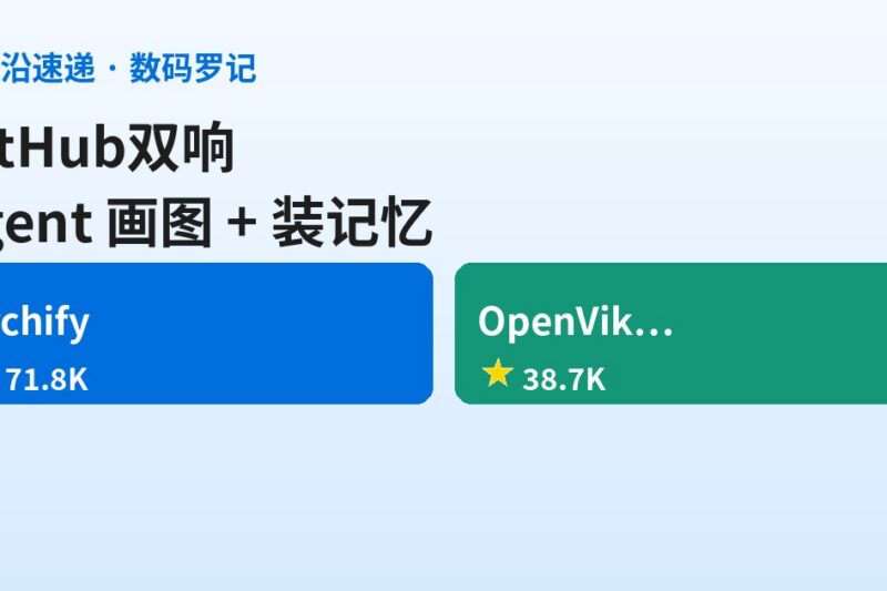 GitHub双响：Archify 七万星让 Agent 学会画架构图，火山引擎 OpenViking 给 Agent 装上记忆库