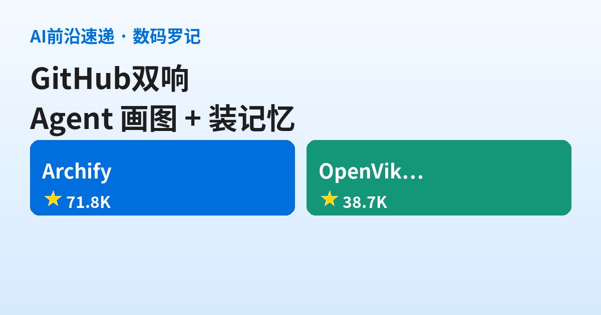 GitHub双响：Archify 七万星让 Agent 学会画架构图，火山引擎 OpenViking 给 Agent 装上记忆库