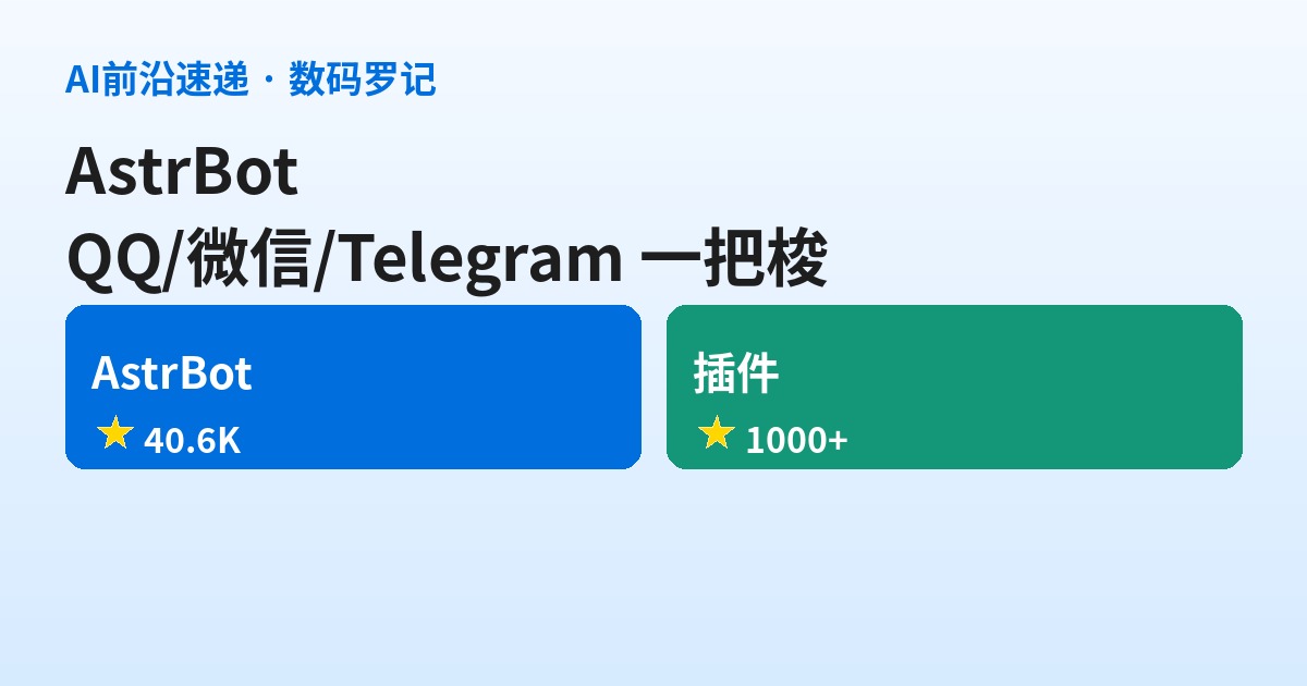 AstrBot 是什么？一个 AI 机器人通吃 QQ、微信、Telegram 的开源 Agent 平台