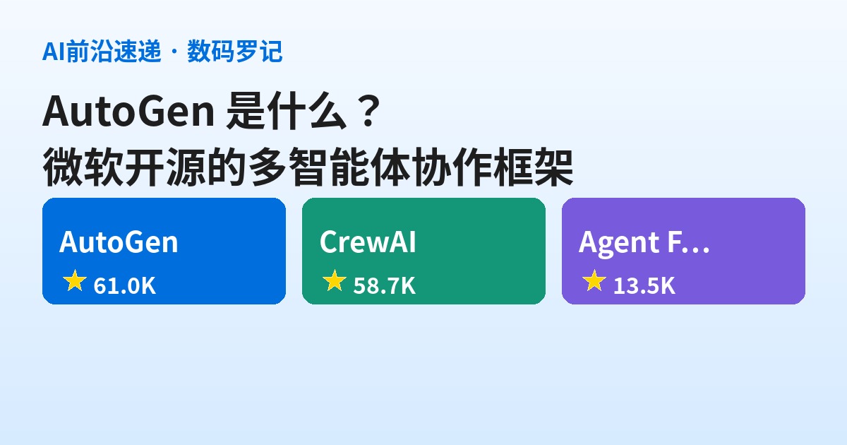 AutoGen 是什么？微软开源的多智能体协作框架，一脚踩进 61K 星（基础篇）