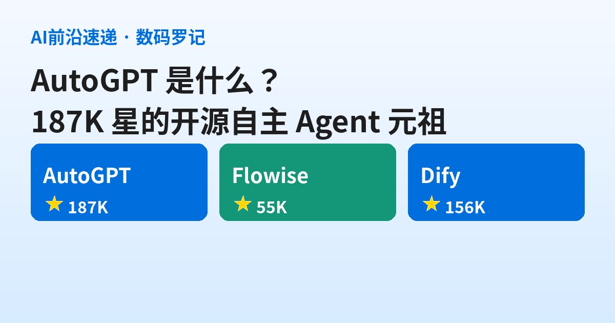 AutoGPT 是什么？那个想做「人人可用的 AI」的元祖 Agent，187K 星还值得上车吗（基础篇）