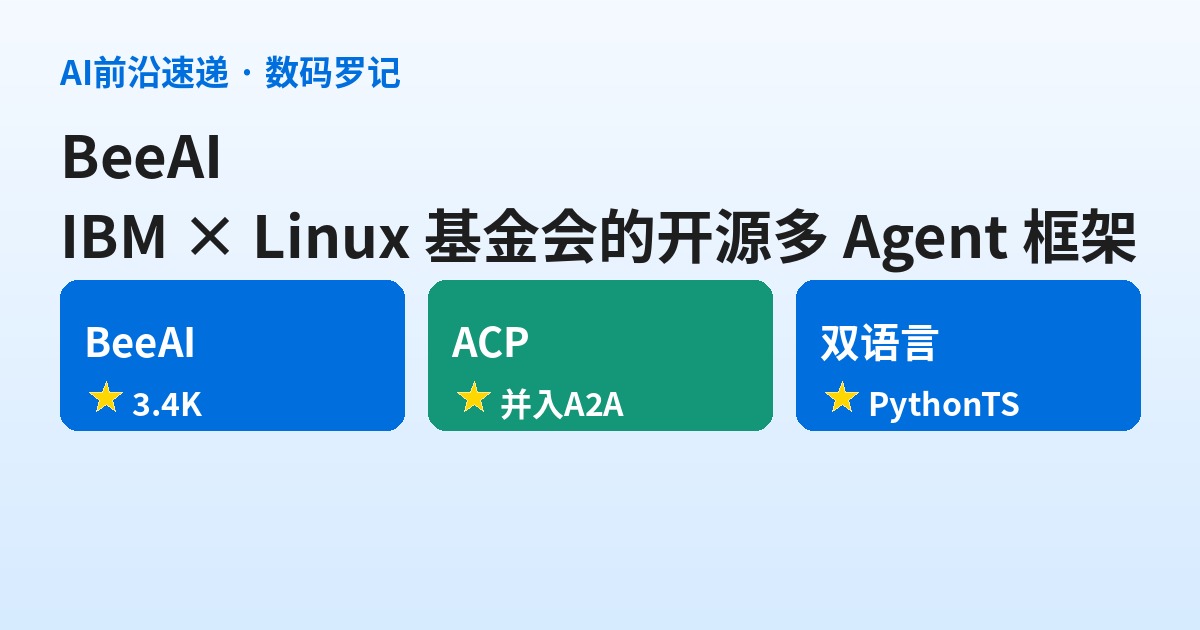 BeeAI 是什么？IBM × Linux 基金会联手搞的开源多 Agent 框架（基础篇）
