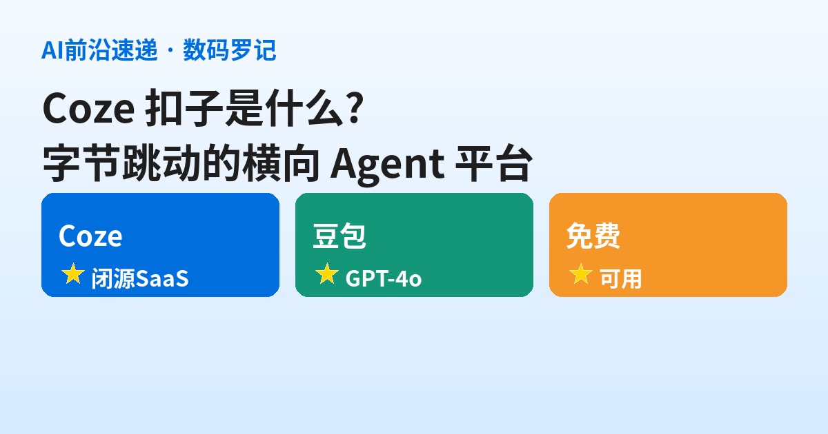Coze（扣子）是什么？字节跳动的横向 Agent 平台，不写代码也能搭出 AI 员工（基础篇）