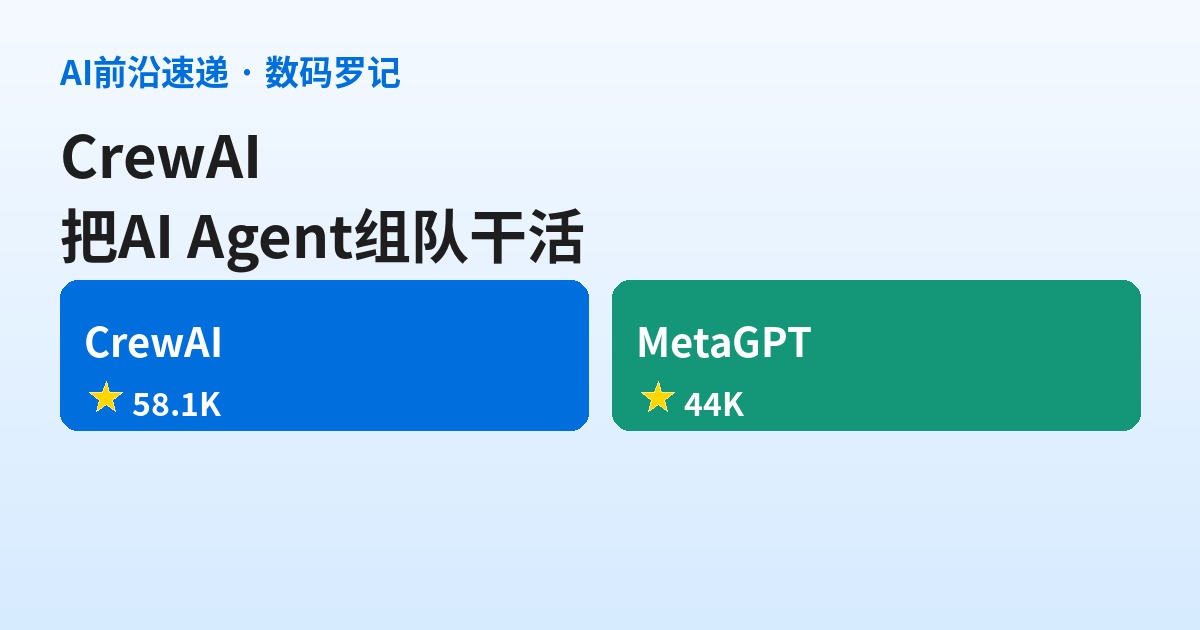 CrewAI 是什么？把 AI Agent 组织成「团队」的角色化多智能体框架基础介绍